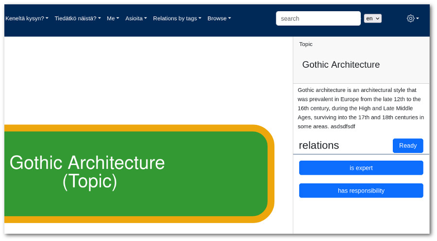 _images/homepage_relations_second_way.jpg